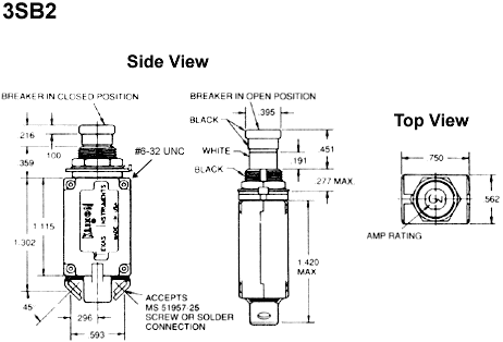 3SB2 Diagram