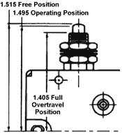 C9616-2