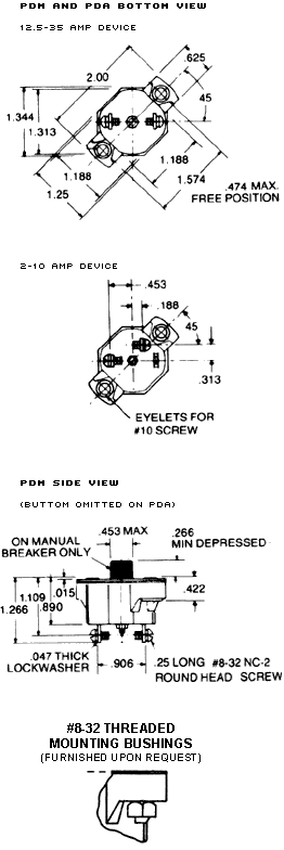 Views of PDA and PDM circuit breakers